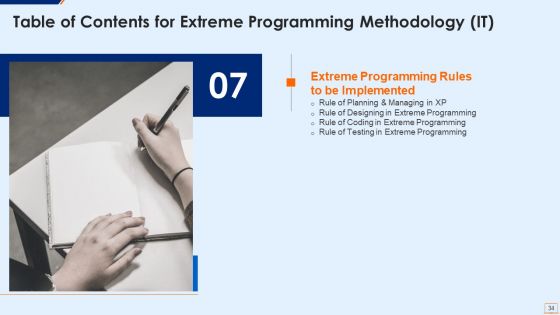 Extreme Programming Methodology IT Ppt PowerPoint Presentation Complete Deck With Slides
