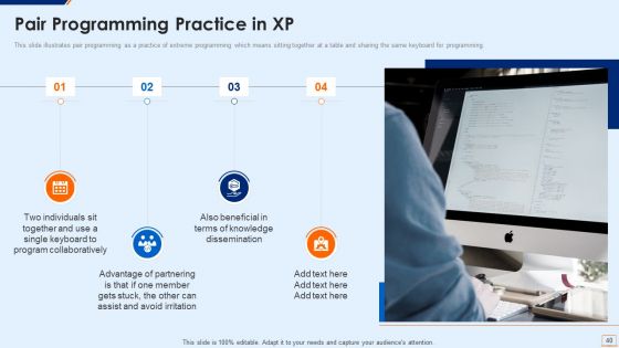 Extreme Programming Methodology IT Ppt PowerPoint Presentation Complete Deck With Slides