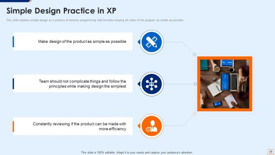 Extreme Programming Methodology IT Ppt PowerPoint Presentation Complete Deck With Slides
