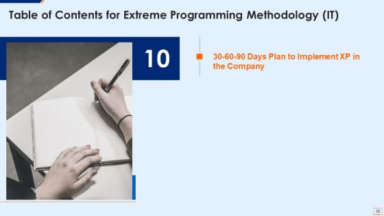 Extreme Programming Methodology IT Ppt PowerPoint Presentation Complete Deck With Slides