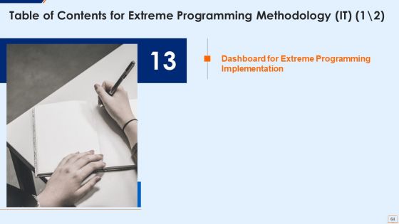 Extreme Programming Methodology IT Ppt PowerPoint Presentation Complete Deck With Slides