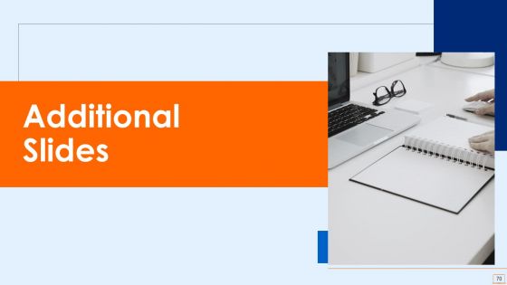Extreme Programming Methodology IT Ppt PowerPoint Presentation Complete Deck With Slides
