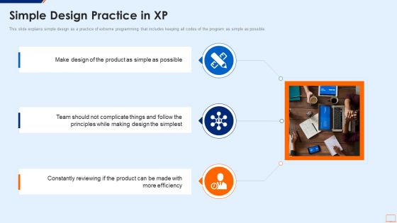 Extreme Programming Methodology IT Simple Design Practice In XP Ideas PDF