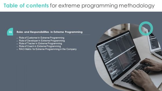 Extreme Programming Methodology Ppt PowerPoint Presentation Complete Deck With Slides