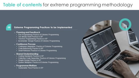 Extreme Programming Methodology Ppt PowerPoint Presentation Complete Deck With Slides