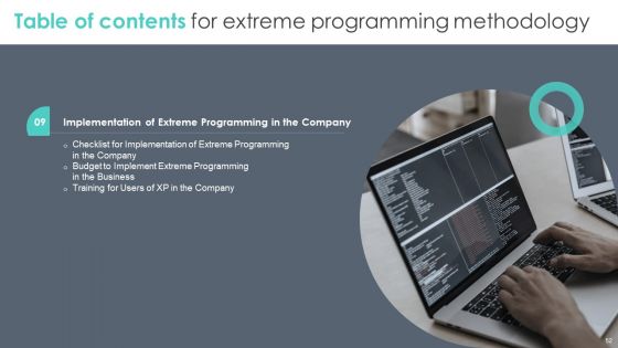 Extreme Programming Methodology Ppt PowerPoint Presentation Complete Deck With Slides