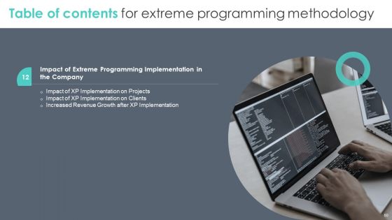 Extreme Programming Methodology Ppt PowerPoint Presentation Complete Deck With Slides