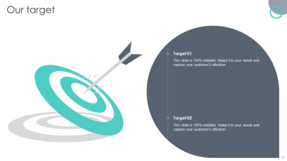 Extreme Programming Methodology Ppt PowerPoint Presentation Complete Deck With Slides