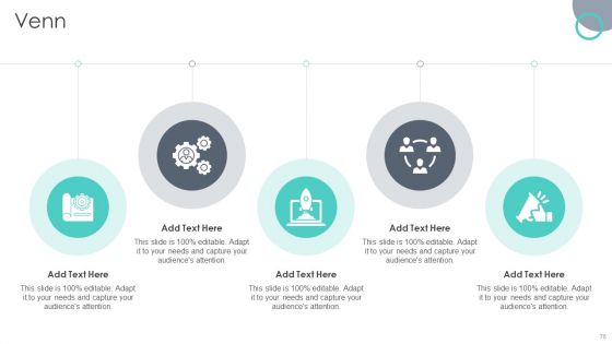 Extreme Programming Methodology Ppt PowerPoint Presentation Complete Deck With Slides