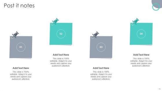 Extreme Programming Methodology Ppt PowerPoint Presentation Complete Deck With Slides