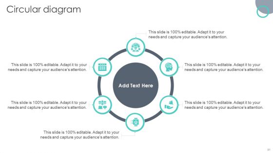 Extreme Programming Methodology Ppt PowerPoint Presentation Complete Deck With Slides