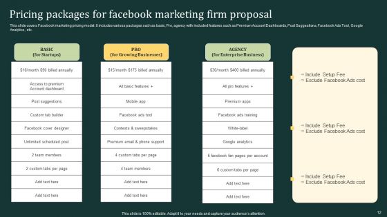 FB Marketing Firm Proposal Ppt PowerPoint Presentation Complete Deck With Slides