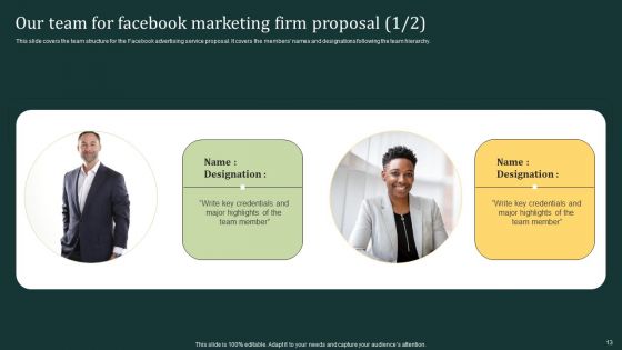 FB Marketing Firm Proposal Ppt PowerPoint Presentation Complete Deck With Slides