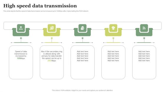 FDDI Deployment High Speed Data Transmission Inspiration PDF