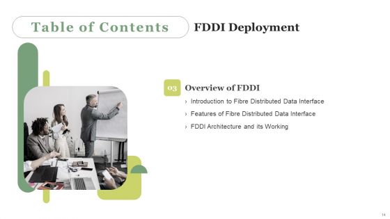 FDDI Deployment Ppt PowerPoint Presentation Complete Deck With Slides