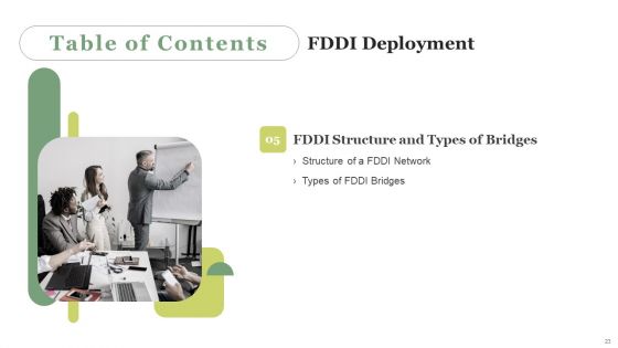 FDDI Deployment Ppt PowerPoint Presentation Complete Deck With Slides