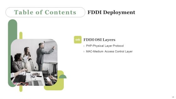 FDDI Deployment Ppt PowerPoint Presentation Complete Deck With Slides