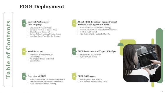FDDI Deployment Ppt PowerPoint Presentation Complete Deck With Slides