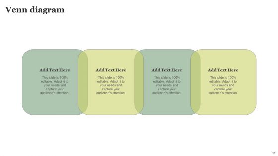 FDDI Deployment Ppt PowerPoint Presentation Complete Deck With Slides