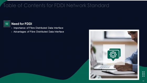 FDDI Network Standard IT Ppt PowerPoint Presentation Complete With Slides