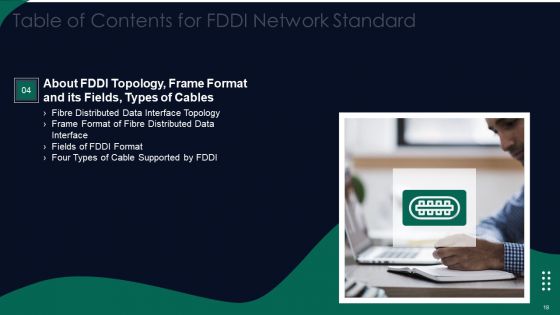 FDDI Network Standard IT Ppt PowerPoint Presentation Complete With Slides
