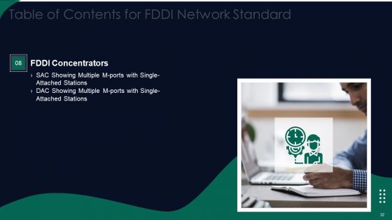 FDDI Network Standard IT Ppt PowerPoint Presentation Complete With Slides
