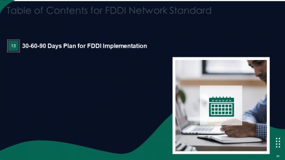 FDDI Network Standard IT Ppt PowerPoint Presentation Complete With Slides