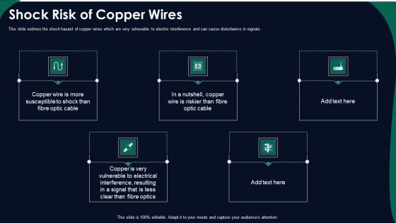 FDDI Network Standard IT Shock Risk Of Copper Wires Ppt Professional Smartart PDF