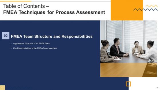 FMEA Techniques For Process Assessment Ppt PowerPoint Presentation Complete Deck With Slides