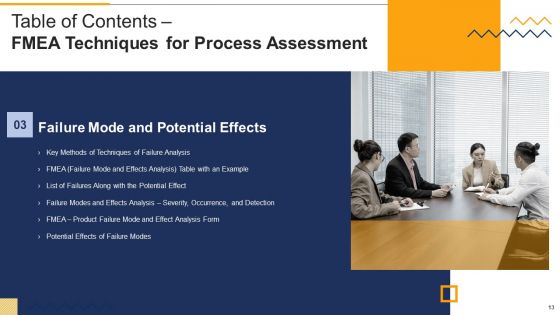 FMEA Techniques For Process Assessment Ppt PowerPoint Presentation Complete Deck With Slides