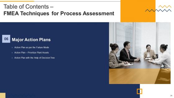 FMEA Techniques For Process Assessment Ppt PowerPoint Presentation Complete Deck With Slides
