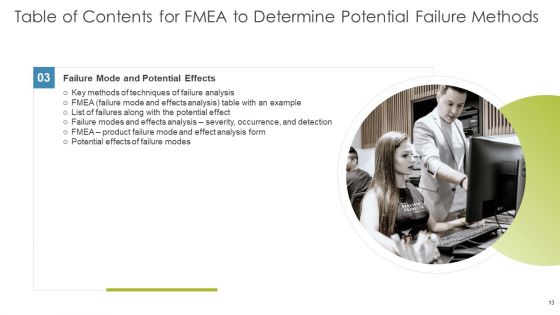 FMEA To Determine Potential Failure Methods Ppt PowerPoint Presentation Complete Deck With Slides