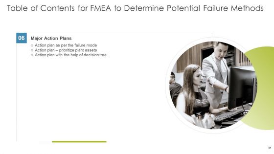 FMEA To Determine Potential Failure Methods Ppt PowerPoint Presentation Complete Deck With Slides