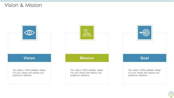 FMEA To Determine Potential Failure Methods Ppt PowerPoint Presentation Complete Deck With Slides