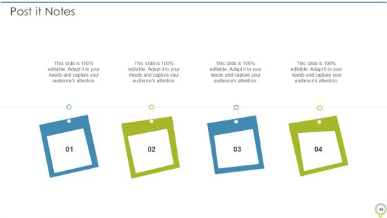 FMEA To Determine Potential Failure Methods Ppt PowerPoint Presentation Complete Deck With Slides
