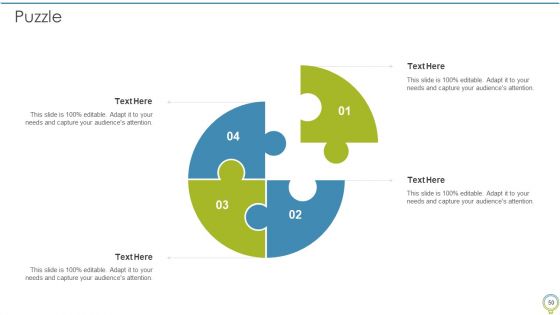 FMEA To Determine Potential Failure Methods Ppt PowerPoint Presentation Complete Deck With Slides