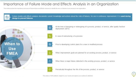 FMEA To Determine Potential Failure Methods Ppt PowerPoint Presentation Complete Deck With Slides