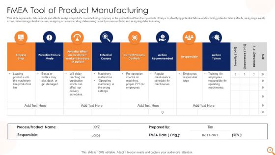 FMEA Tool Ppt PowerPoint Presentation Complete Deck With Slides