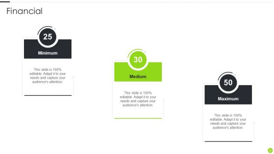 F And B Service Startup Organization Pitch Deck Ppt PowerPoint Presentation Complete With Slides
