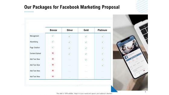 Facebook Ad Management Proposal Ppt PowerPoint Presentation Complete Deck With Slides