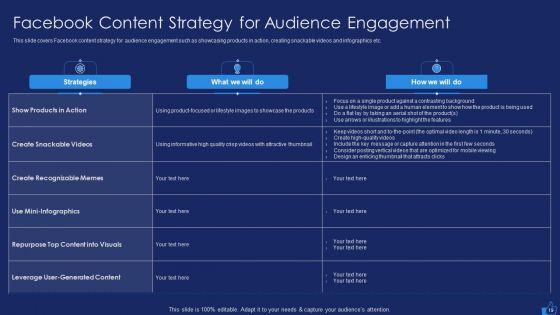 Facebook Advertising Plan For Demand Generation Ppt PowerPoint Presentation Complete Deck With Slides
