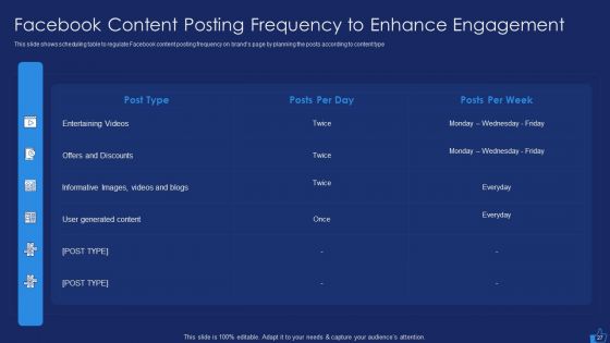 Facebook Advertising Plan For Demand Generation Ppt PowerPoint Presentation Complete Deck With Slides