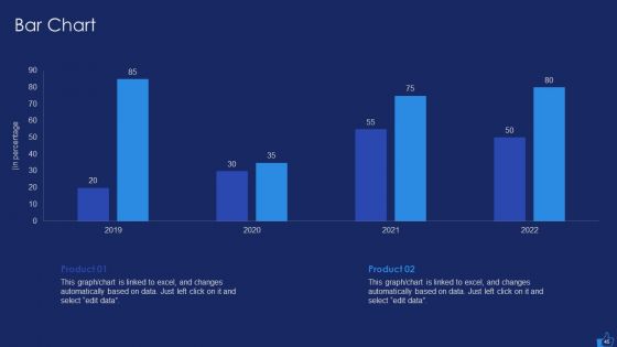 Facebook Advertising Plan For Demand Generation Ppt PowerPoint Presentation Complete Deck With Slides