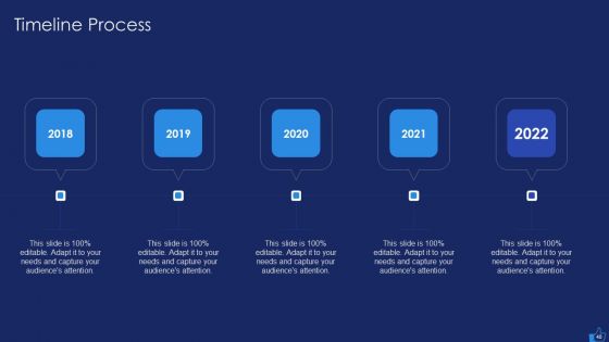 Facebook Advertising Plan For Demand Generation Ppt PowerPoint Presentation Complete Deck With Slides