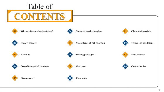 Facebook Advertising Services Proposal Ppt PowerPoint Presentation Complete Deck With Slides