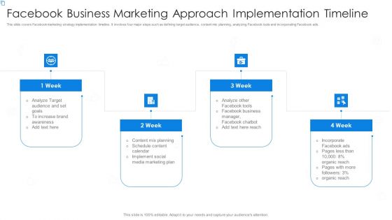 Facebook Business Marketing Approach Implementation Timeline Designs PDF