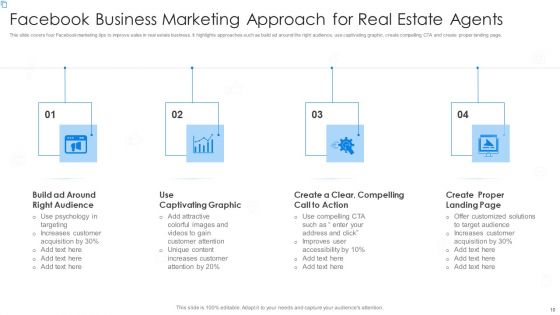 Facebook Business Marketing Approach Ppt PowerPoint Presentation Complete Deck With Slides