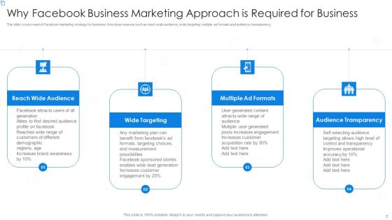 Facebook Business Marketing Approach Ppt PowerPoint Presentation Complete Deck With Slides