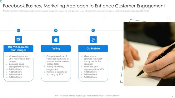 Facebook Business Marketing Approach Ppt PowerPoint Presentation Complete Deck With Slides