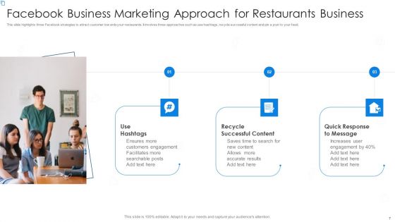 Facebook Business Marketing Approach Ppt PowerPoint Presentation Complete Deck With Slides